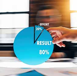 CRM automation reducing operating costs improving follow up and increasing business profit.