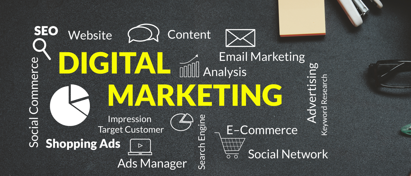 R54Media Digital Marketing
