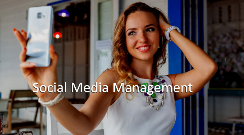 R54Media Social Media Management