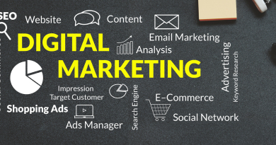 Header Digital Marketing