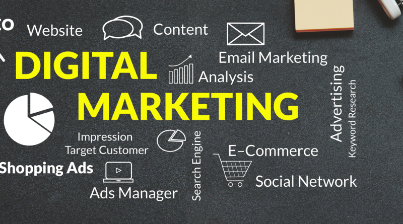 Header Digital Marketing