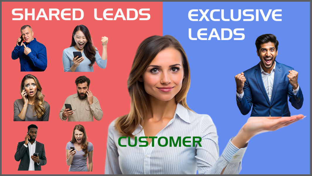 Shared leads versus exclusive leads for local service businesses.