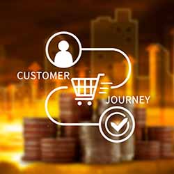 Service business customer journey from search to sale with R54Media