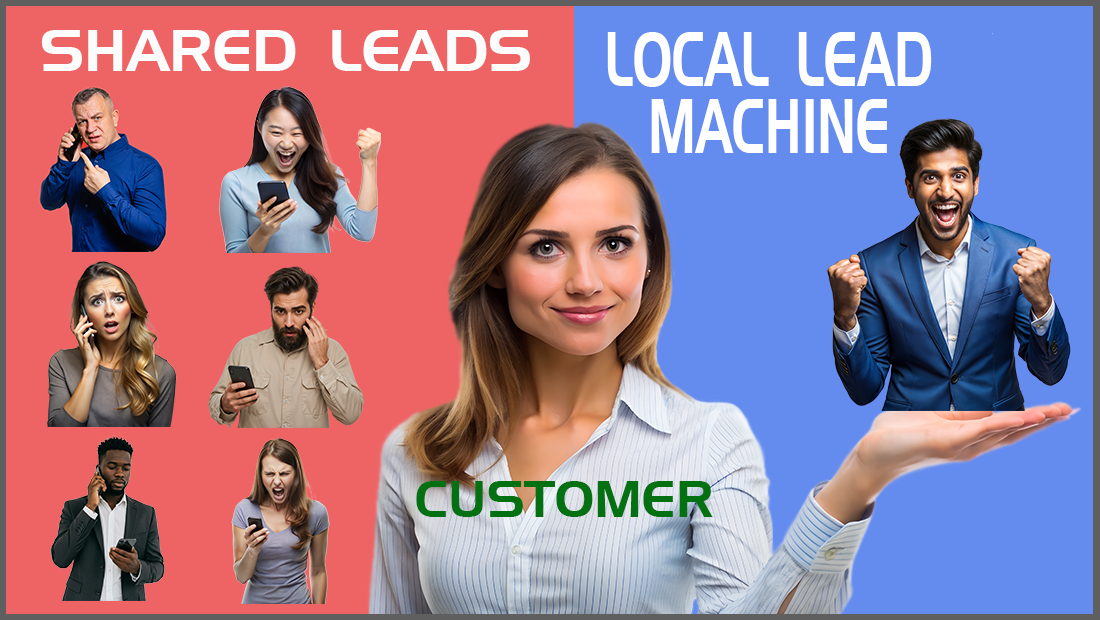 Shared lead sent to multiple competing businesses compared with an exclusive Local Lead Machine customer